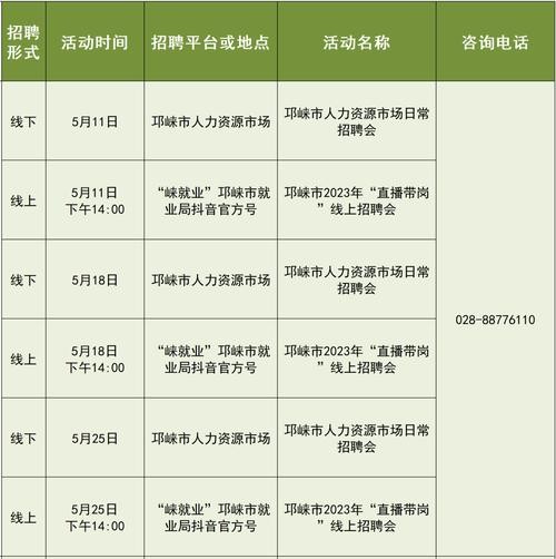 崇州本地报纸招聘 崇州日报