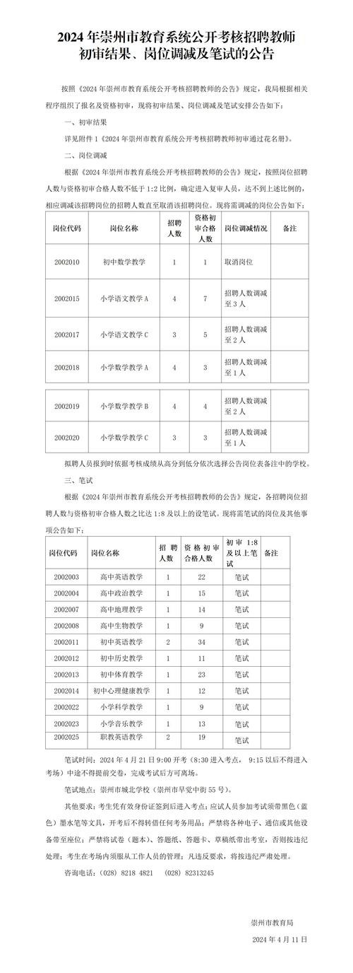 崇州本地招聘信息 2021年崇州最新招聘信息