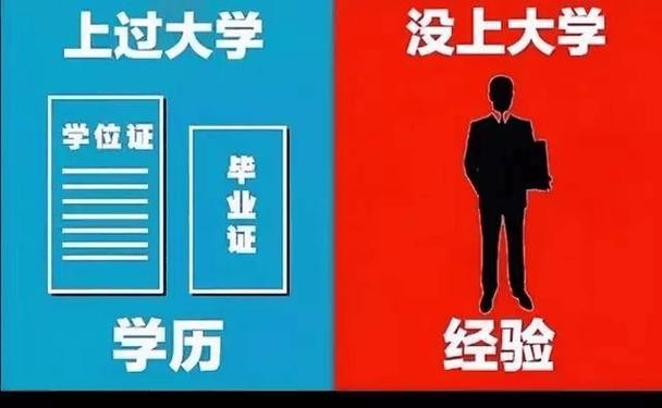 工作经验丰富但是学历不高 工作经验丰富但是学历不高怎么形容