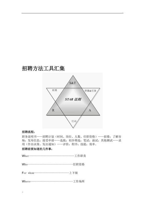 工厂招工最常用的3招工具有哪些种类 工厂招工有什么小技巧