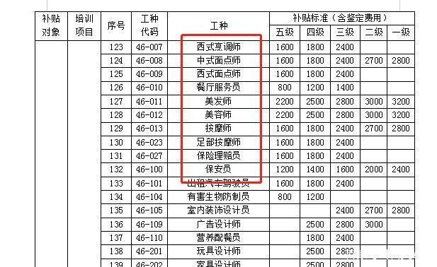 工厂给劳务公司多少钱一小时 工厂劳务公司一般利润多大