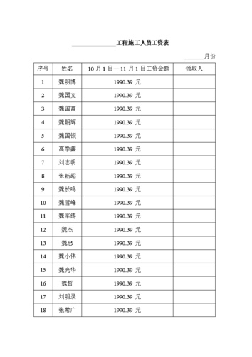 工地包工头工作网站 工地包工头工资多少