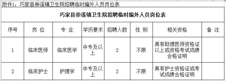 巧家网本地招聘 云南巧家招聘网