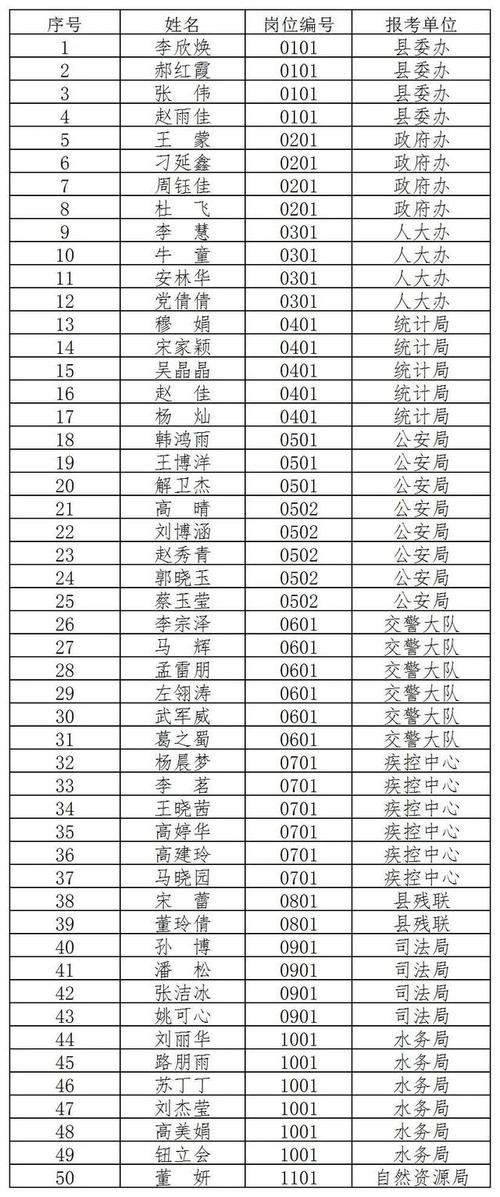 巨鹿本地招聘 巨鹿招聘信息最新招聘2020