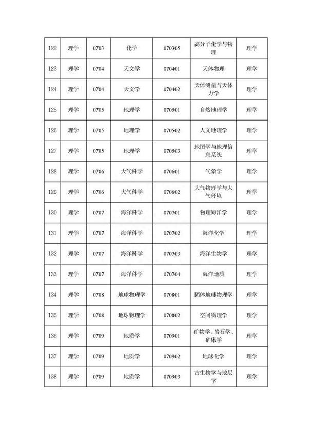 巩义本地团购网招聘 巩义市8小时普工招聘