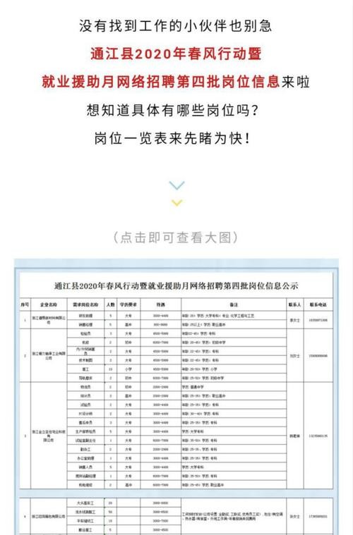 巴中通江本地招聘网 巴中通江招聘网最新招聘