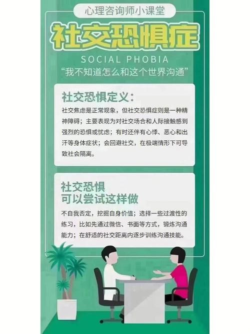 帕罗西汀片对社交恐惧症药效 帕罗西汀对社恐有用吗