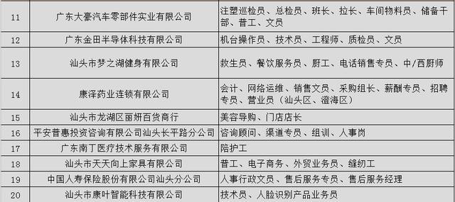 带本地企业外出招聘人员 招聘外地人员怎么处理