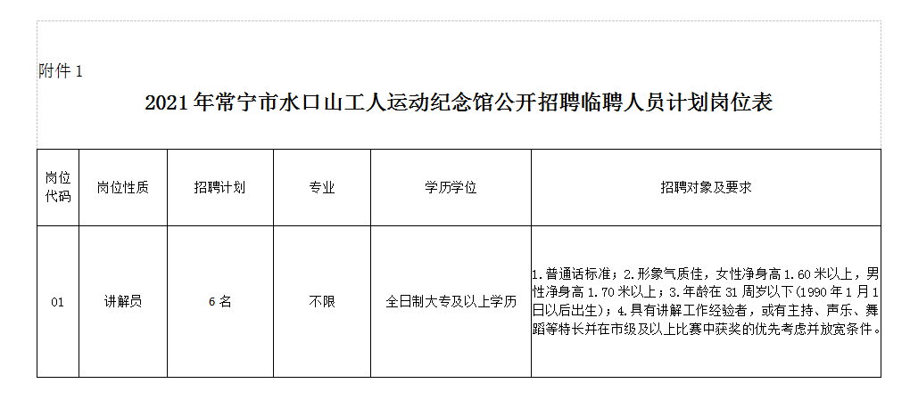 常宁本地招聘信息 常宁最新招聘