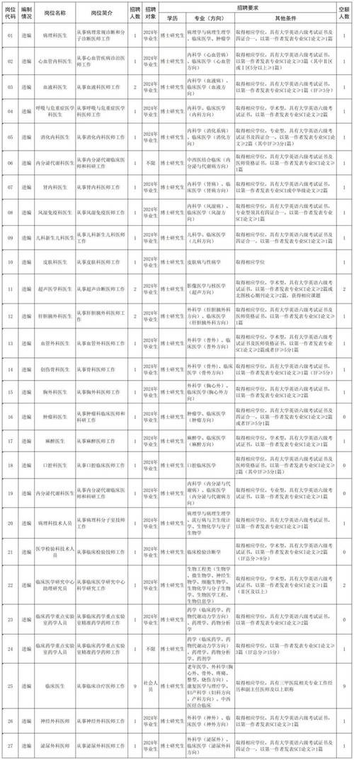 常州哪里招工八小时 常州哪里招工八小时工作