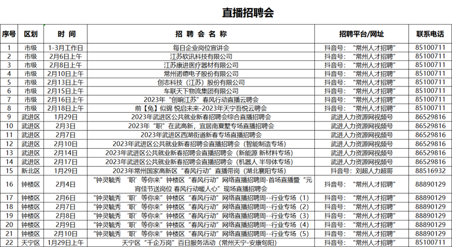 常州有本地招聘 常州有本地招聘网站吗