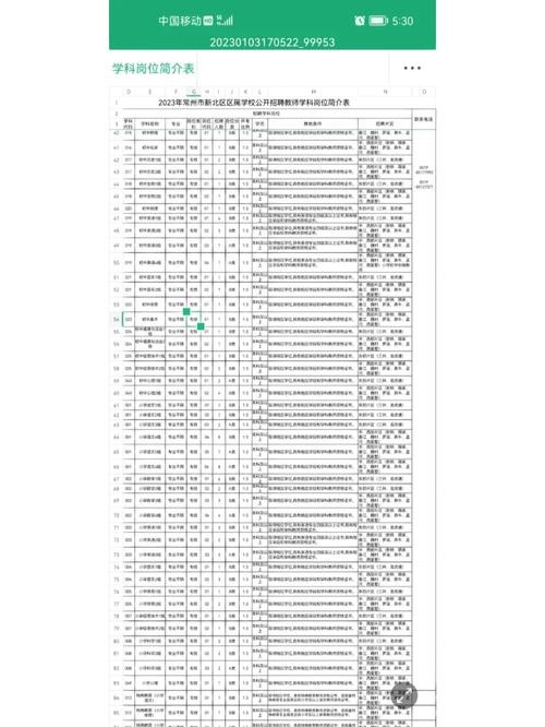 常州有本地招聘软件的吗 常州有本地招聘软件的吗最近