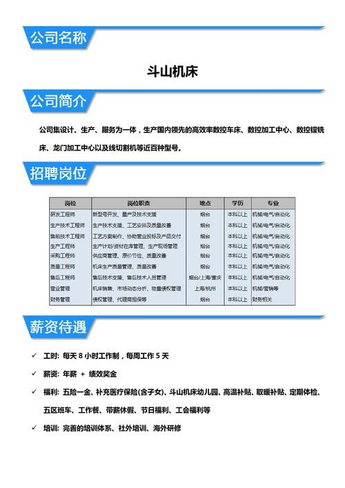 常州本地粘合机调试招聘 自动粘合机机长招聘