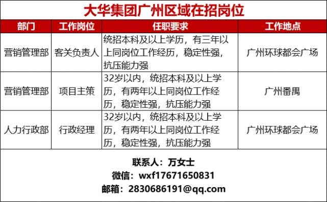 常平本地招聘哪个正规 常平招聘网最新招聘信息网