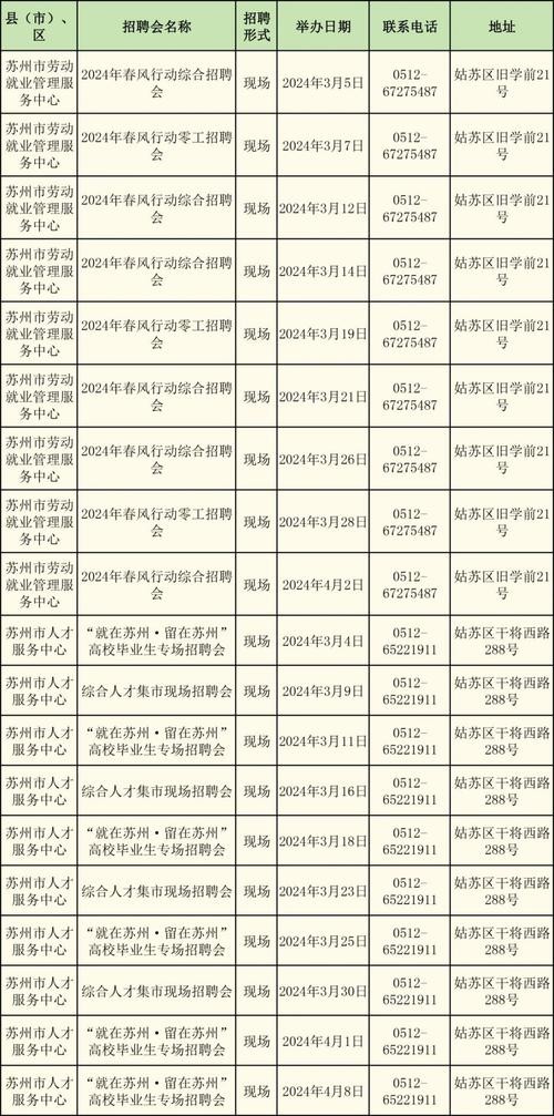 常德市有没有本地招聘会 常德招聘会时间地点