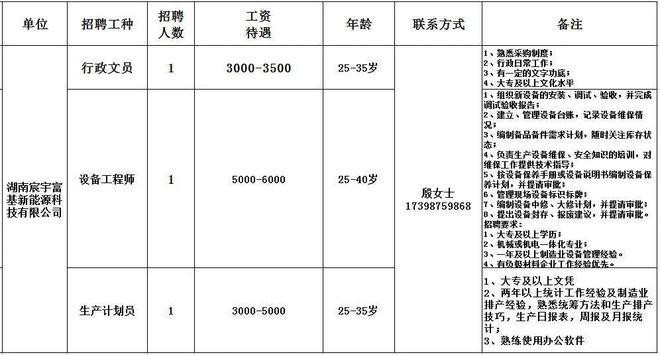 常德本地招聘女士 常德哪里招聘