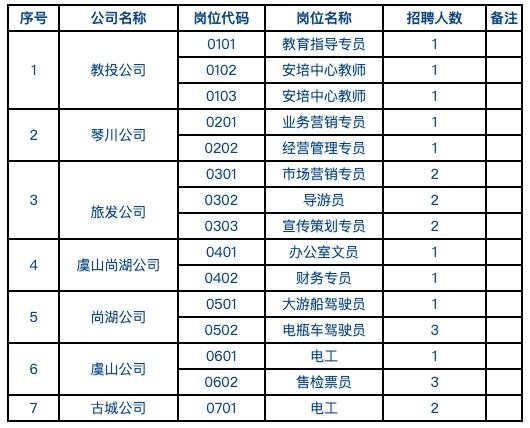 常熟本地招聘司机吗最近 常熟本地司机招聘信息