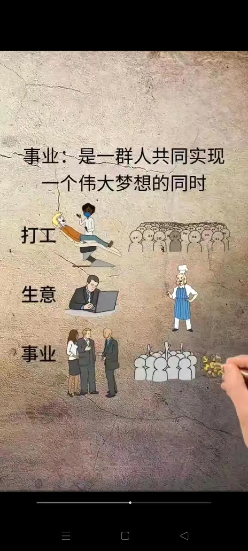 干点什么比打工强呢 做点小生意比打工强吗