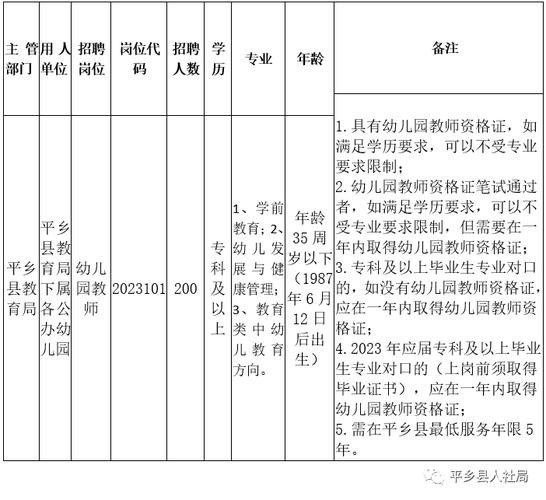 平乡本地招聘 平乡招聘信息网