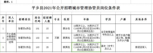 平乡本地招聘信息 平乡本地招聘信息最新