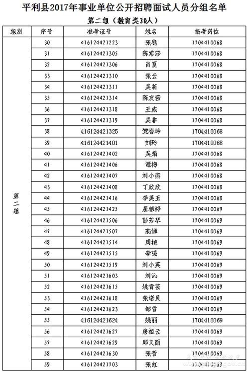 平利本地招聘信息在哪里 平利招聘信息网