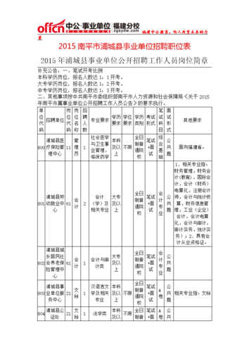 平南县本地工作招聘 平南招聘最新信息招聘职位