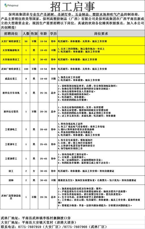 平南招聘本地司机 平南招聘本地司机最新信息