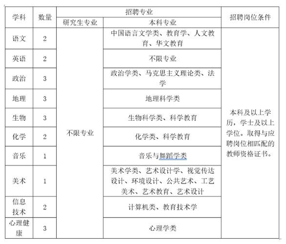 平泉本地招聘平台有哪些 平泉招聘信息网