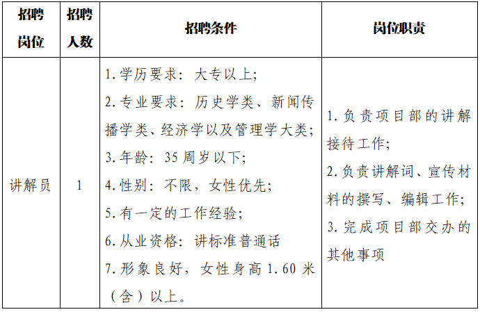 平潭本地招聘信息 平潭24年招聘