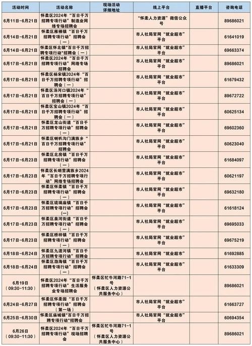 平谷同城本地招聘 平谷招聘会时间地点