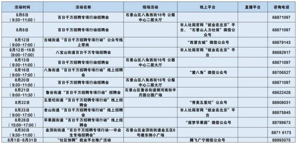 平谷本地招聘 平谷招聘会招工信息