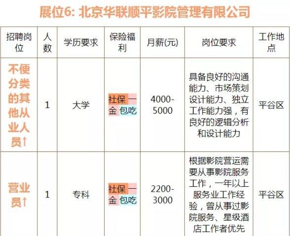 平谷本地招聘信息 平谷本地招聘信息大全