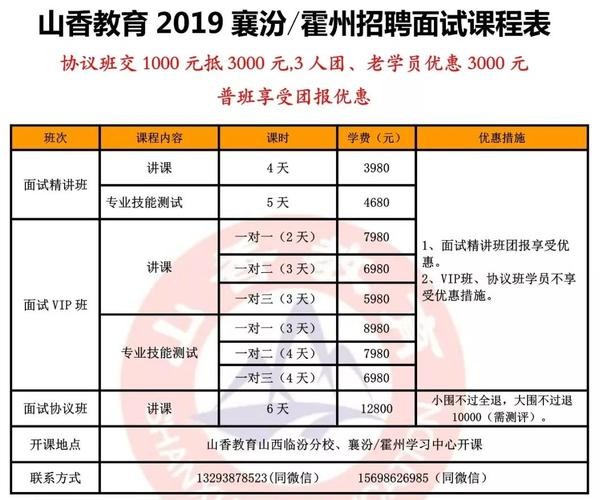 平遥本地招聘网站有哪些 平遥本地招聘网站有哪些平台