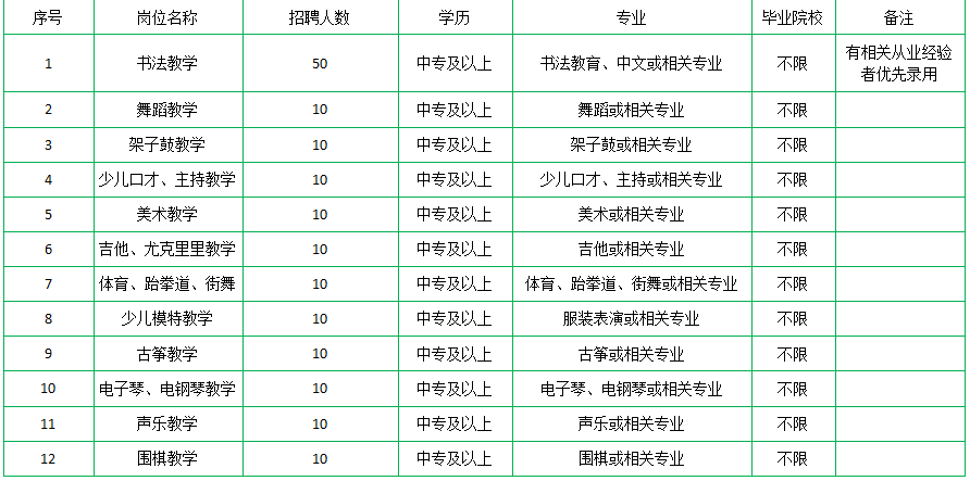 平邑本地招聘用什么软件 平邑今天最新招工工厂