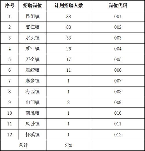 平阳本地招聘网站有哪些 平阳招聘信息