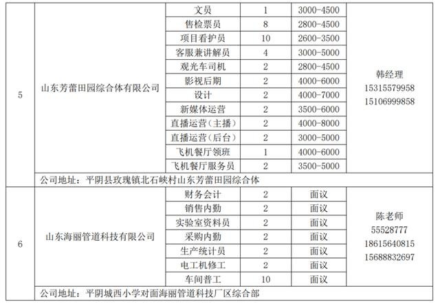 平阴本地招聘平台有哪些 平阴本地招聘平台有哪些平台