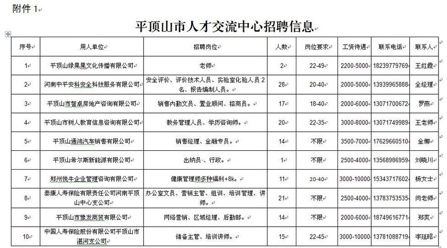 平顶山市本地招聘网 平顶山市最新招聘