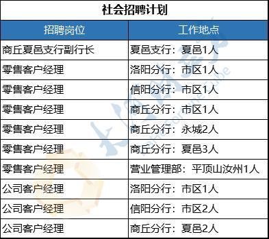 平顶山本地招聘网 平顶山招聘网站