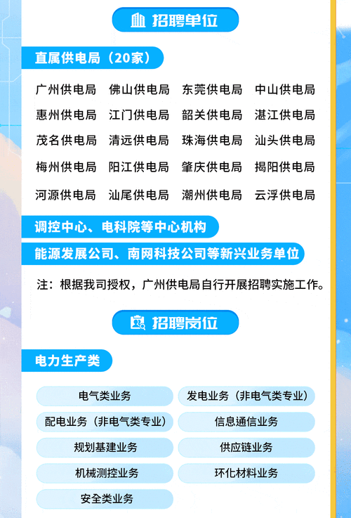 广东本地招聘网站有哪些 广东本地招聘网站有哪些公司