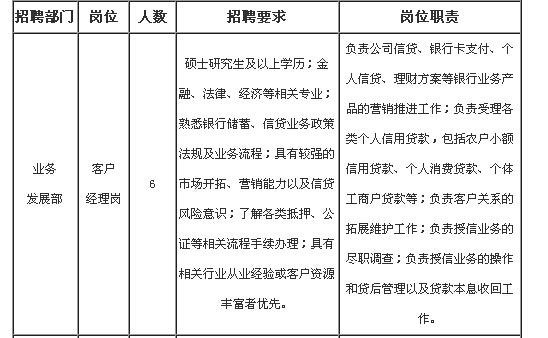 广安本地招聘信息 广安最近招聘信息