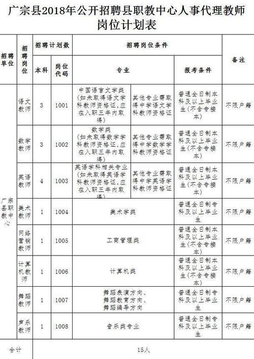 广宗招聘本地 广宗招聘网最新招聘