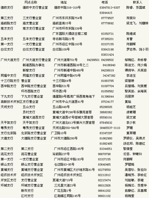 广州本地宝招聘可靠吗 广州本地宝微信公众号官网