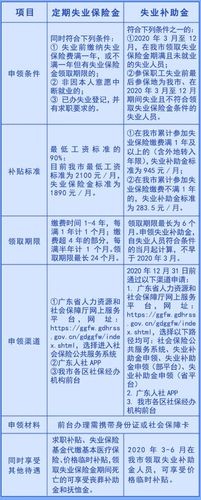 广州本地宝的招聘靠谱吗 广州本地宝百度百科