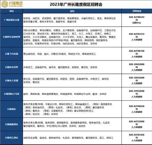 广州本地的招聘网有哪些 广州常用的招聘网站