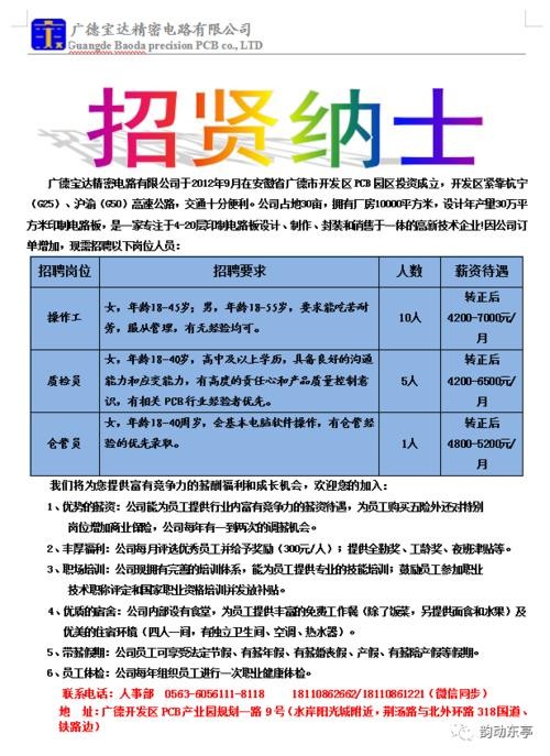 广德本地招聘平台 广德本地招聘平台电话