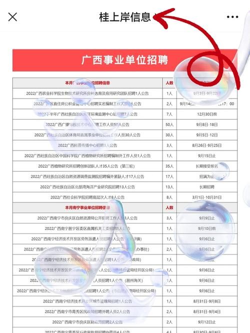 广西本地招聘信息 广西招聘信息网 广西找工作