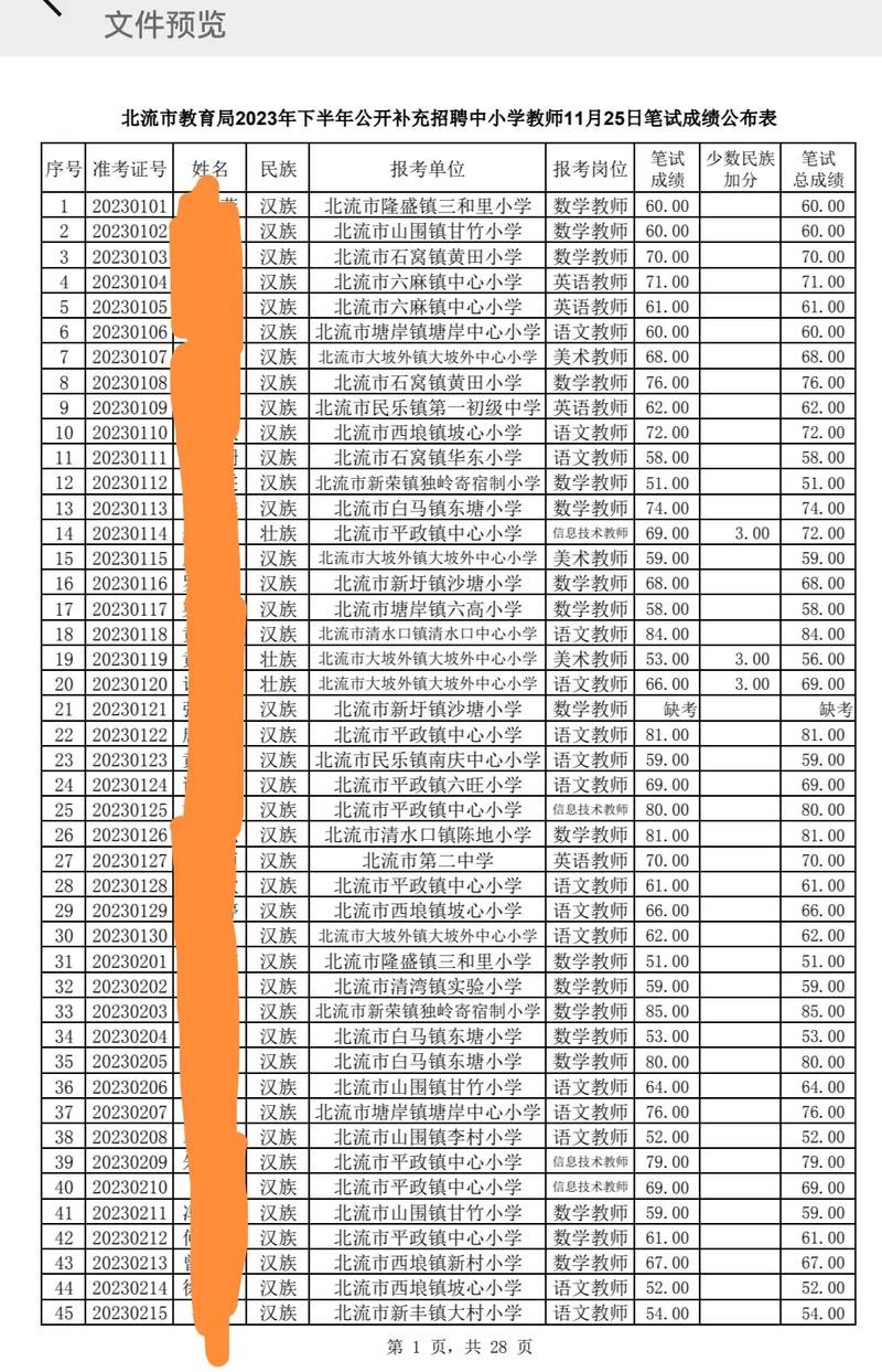 广西玉林北流招小时工 北流兼职招聘