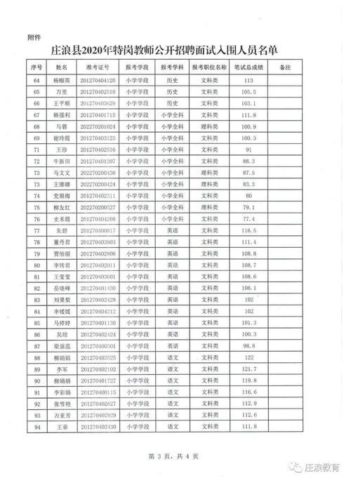 庄浪本地招聘 庄浪兼职招聘