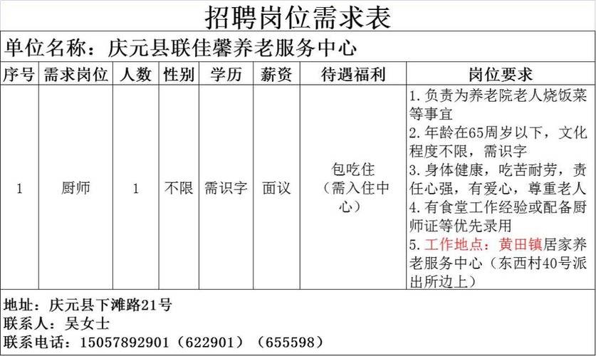 庆元县本地最新招聘信息 庆元县本地最新招聘信息电话