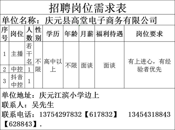 庆元本地驾驶员招聘 庆元本地驾驶员招聘电话